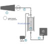 Репитер PicoCell 1800/2000 SXB PRO
